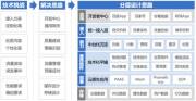 深入探索設(shè)計(jì)與技術(shù)之精髓，締造優(yōu)質(zhì)、便捷的用戶友好網(wǎng)站