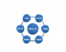 網(wǎng)站設(shè)計管理：高效策略揭秘！